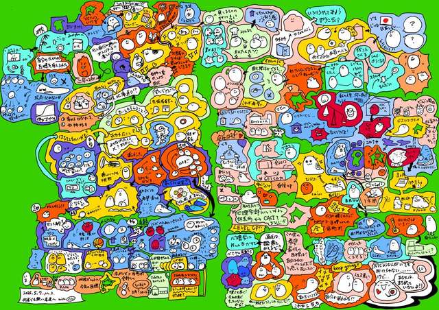 ハルより Rさんへ（No.02）約3〜4時間の対話をもとに描いた一枚の絵